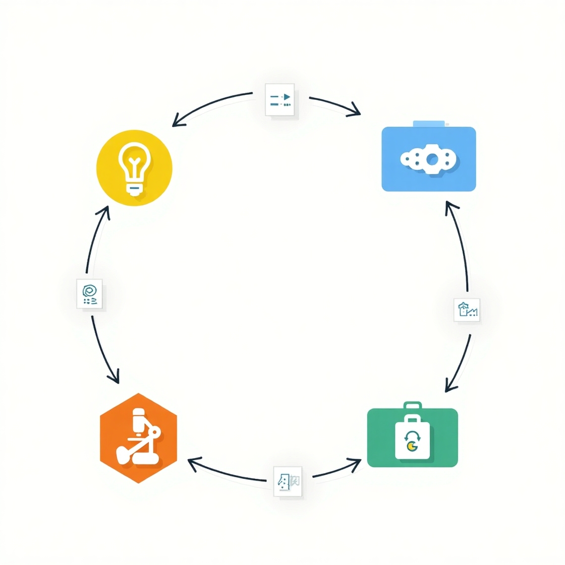 capture d’écran d’une interface de création d’agent IA sans code, avec modules de dialogue et options d’intégration